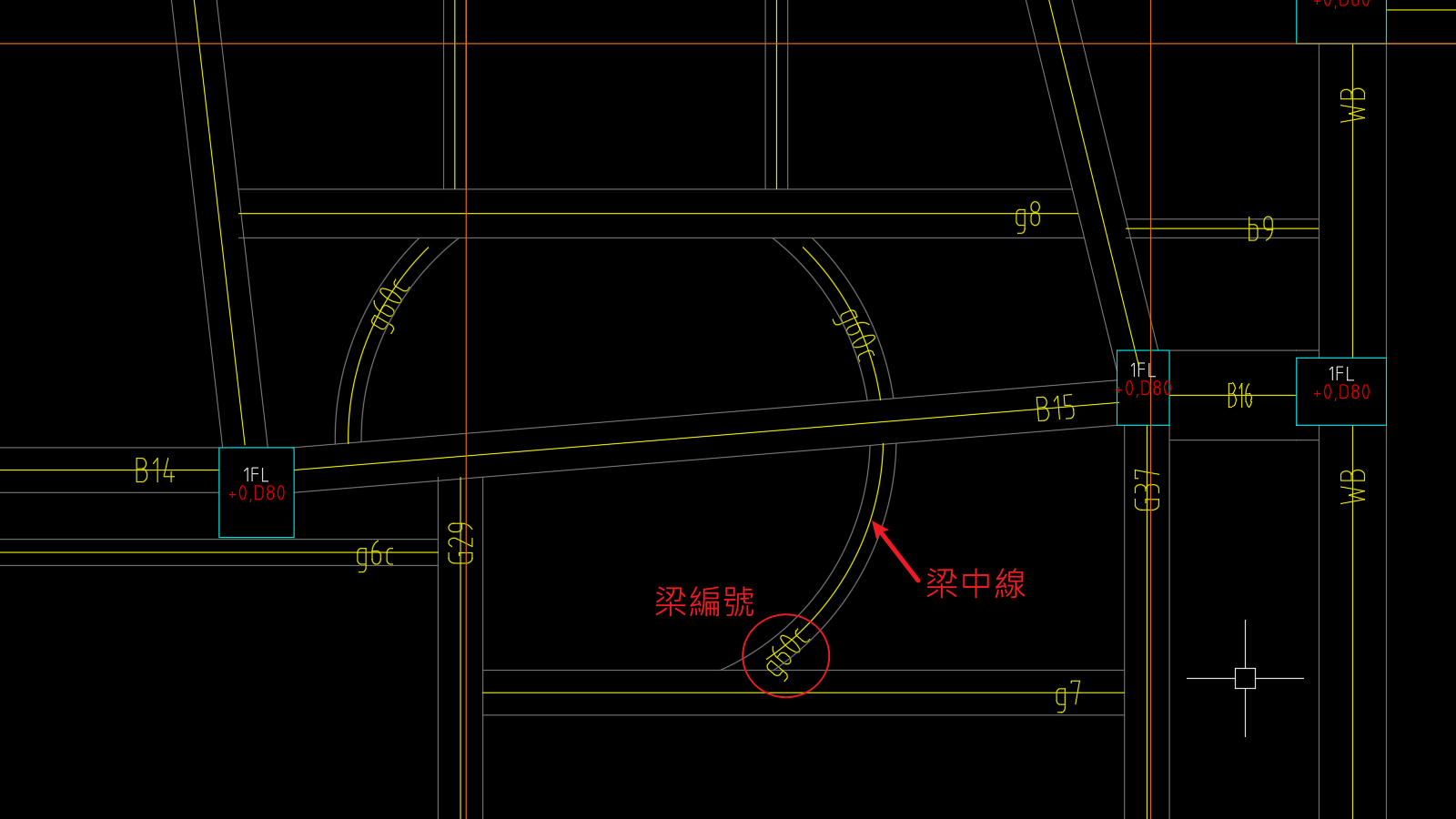 弧梁中線置中,編號文字沿切線方向轉正