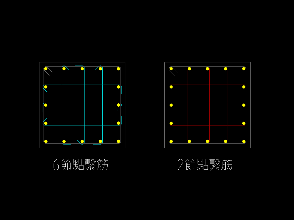配筋表斷面中繫筋的兩種畫法
