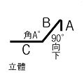 axr