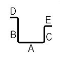 gd