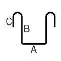 gr