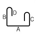 gv
