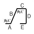 uvc
