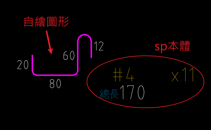 sp 用法範例:自繪圖形與 sp 本體是兩個分開的物件