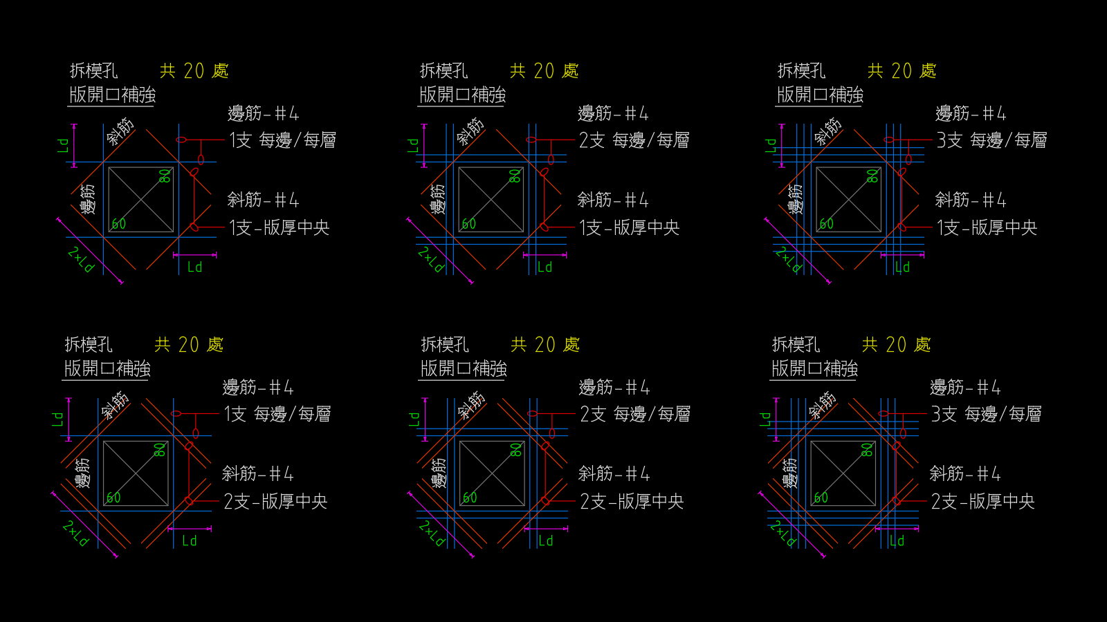 版開口補強的六種圖例：邊筋 1／2／3 支 × 斜筋 1／2 支