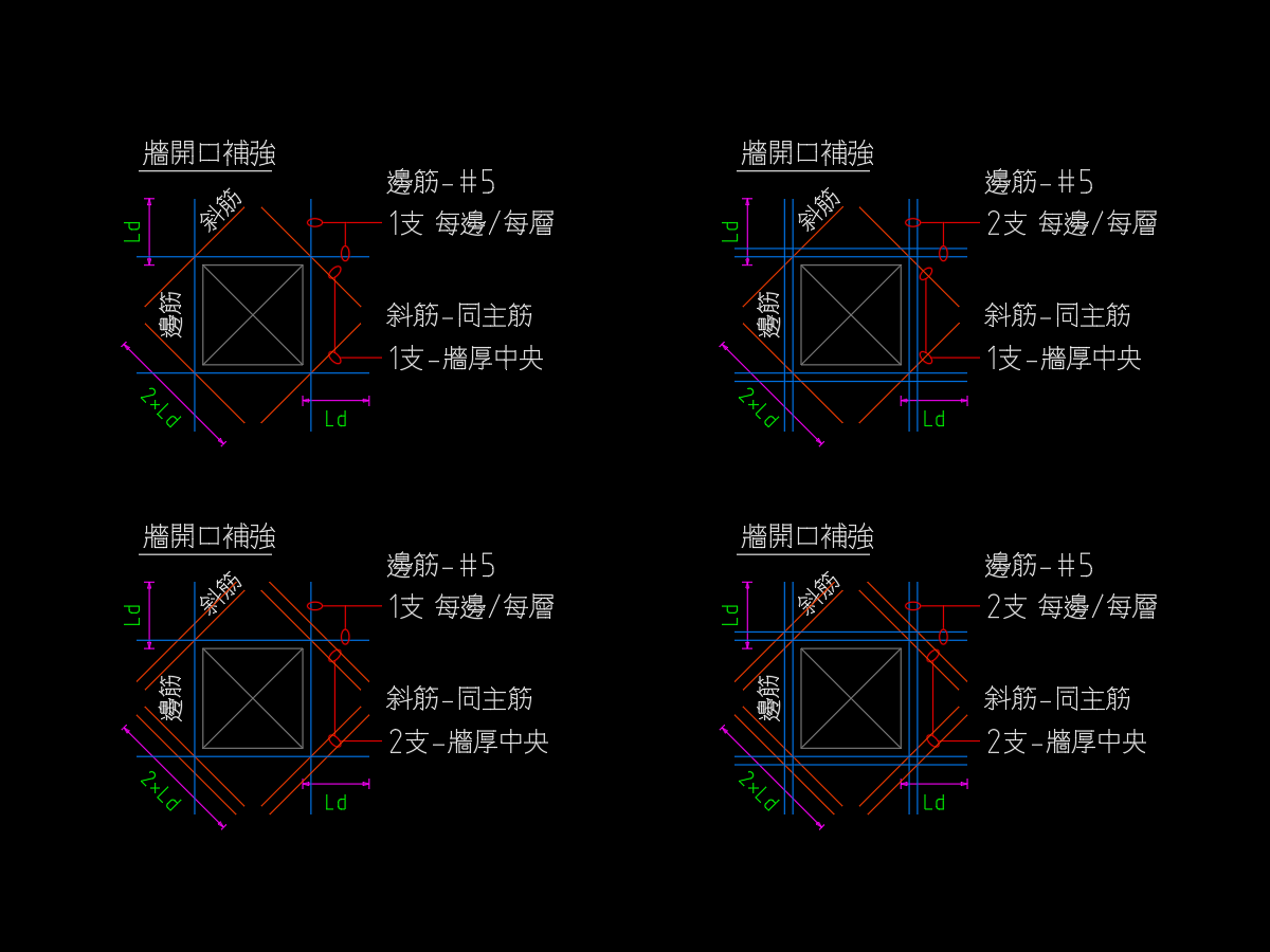 牆開口補強的四種圖例：邊筋 1／2 支 × 斜筋 1／2 支