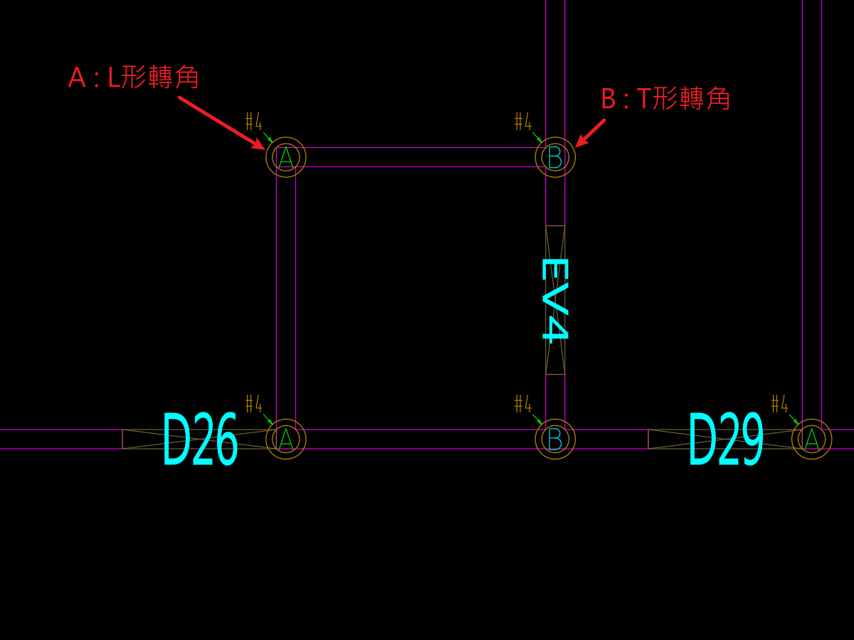 牆平面圖上的轉角標記:A 為 L 形轉角、B 為 T 形轉角