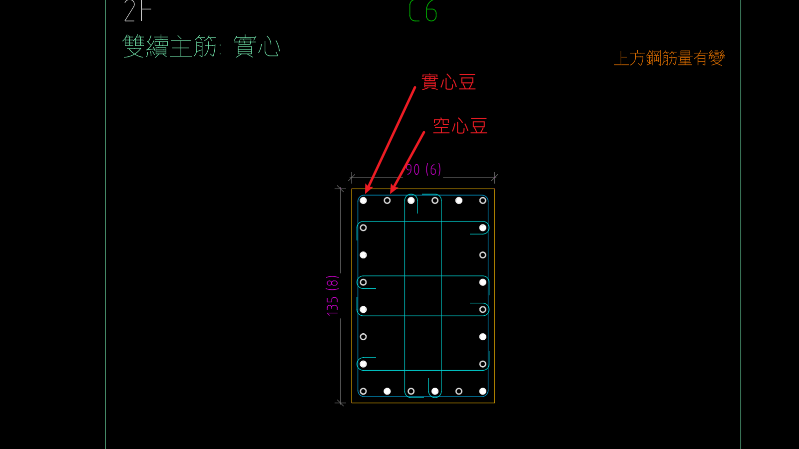 空心豆與實心豆的對照